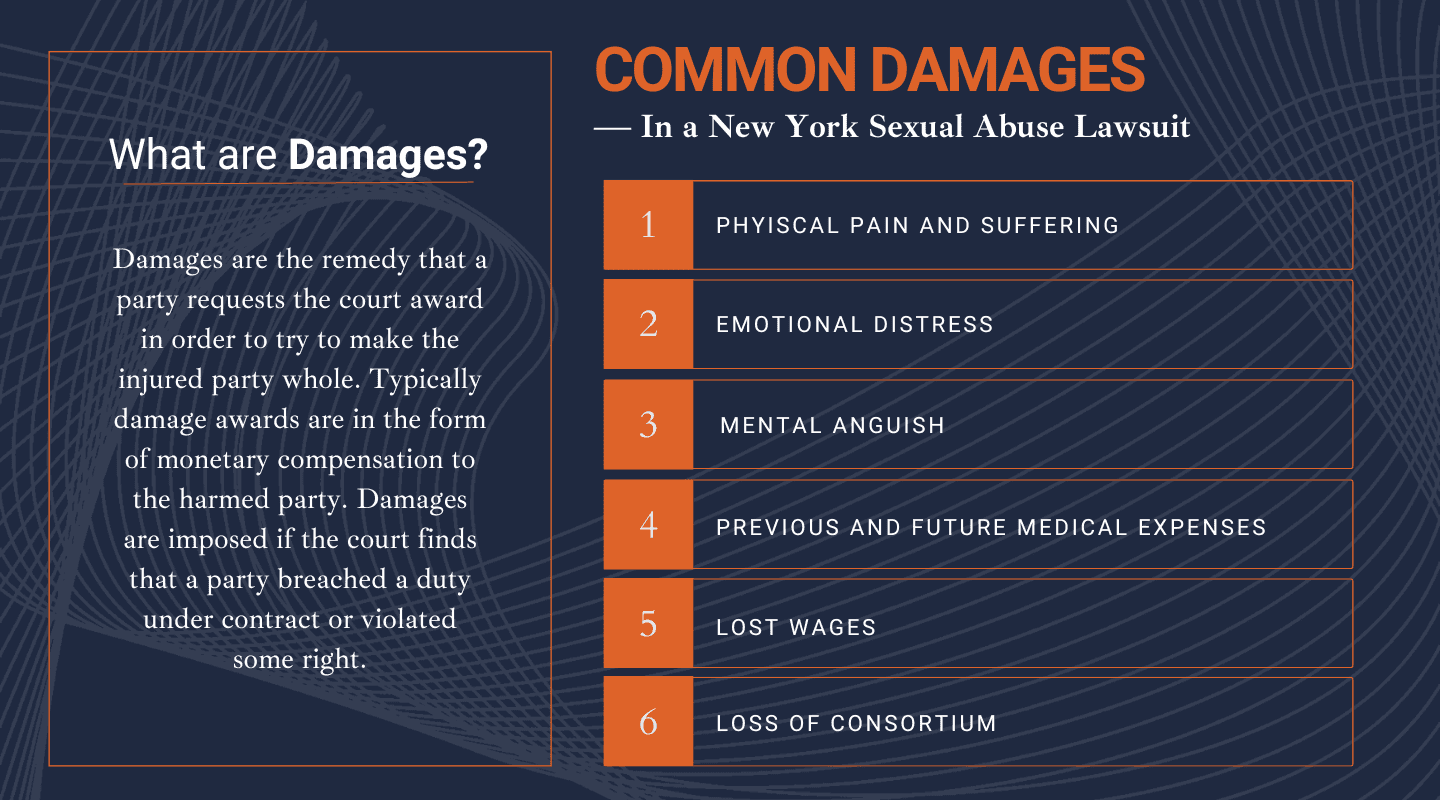 New York Sexual Abuse Lawsuit Damages, New York Sexual Assault Lawsuit Damages